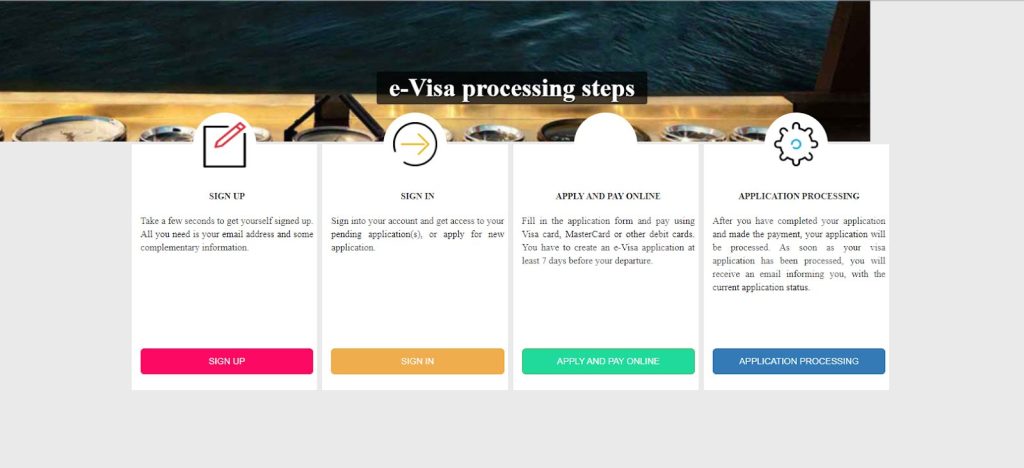 Steps to Apply for Egypt Visa