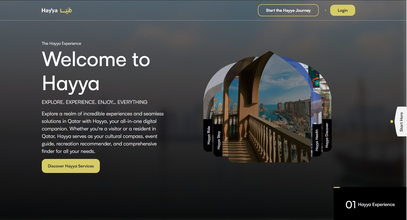Qatar Online Visa (eVisa)