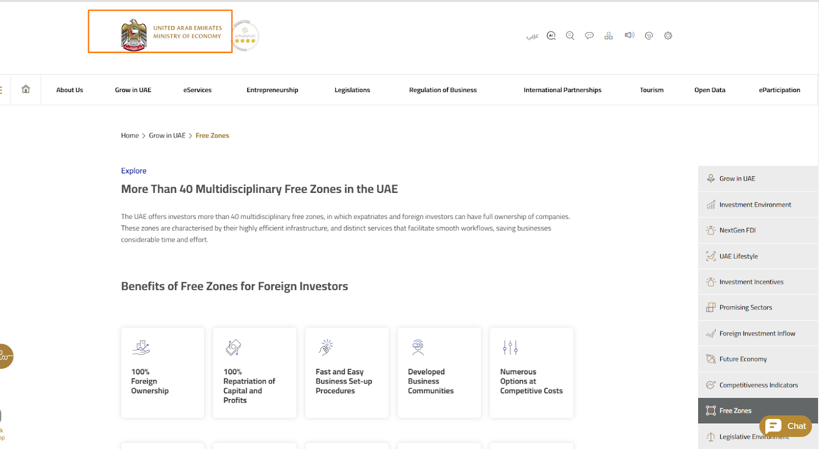 Free Zone Areas in Dubai