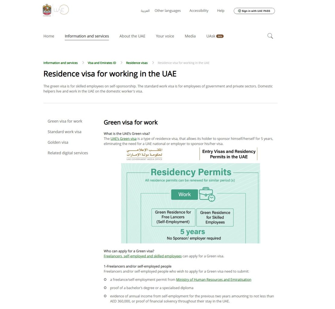 Green Visa