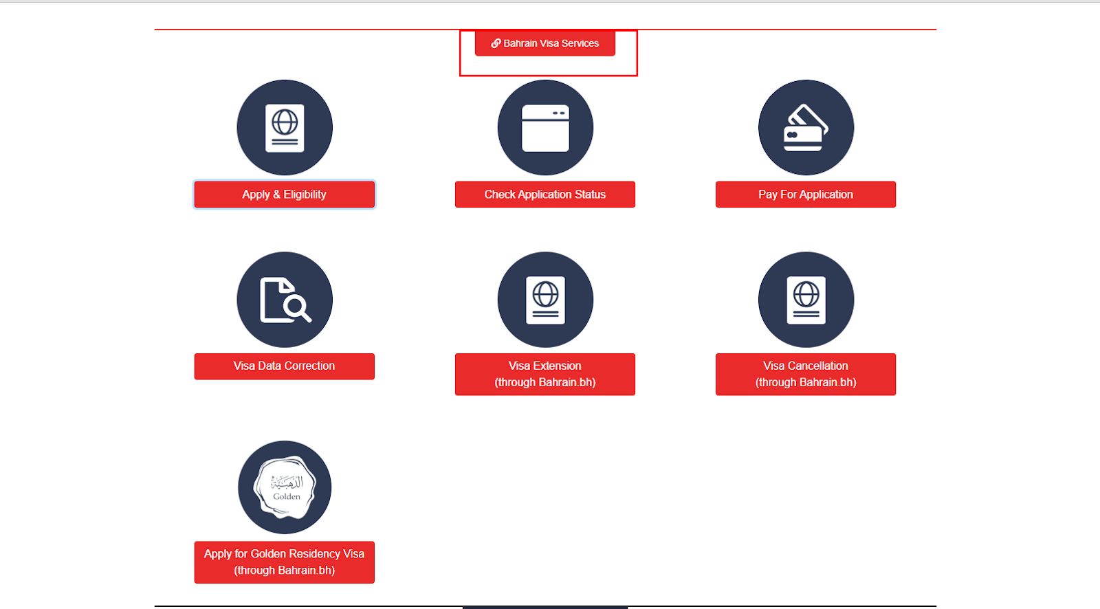 Services offered by Bahrain e-Visa website