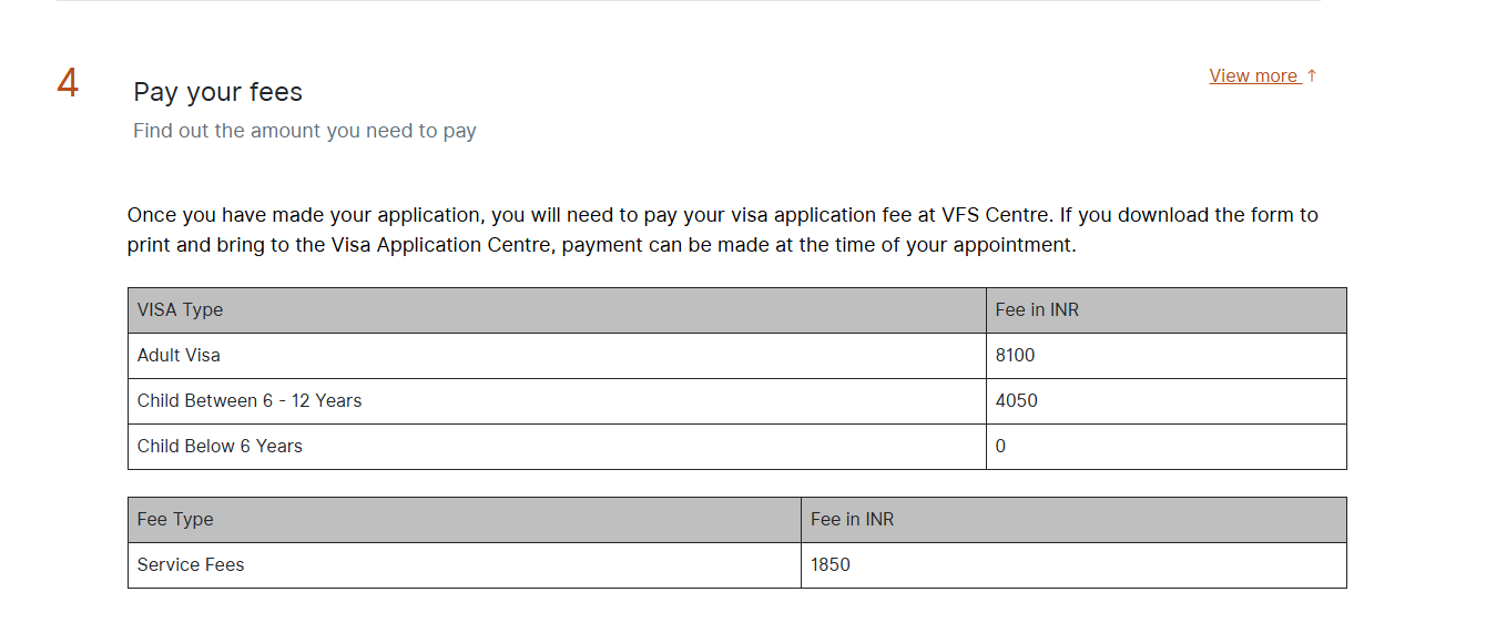 Liechtenstein Visa Application Fees