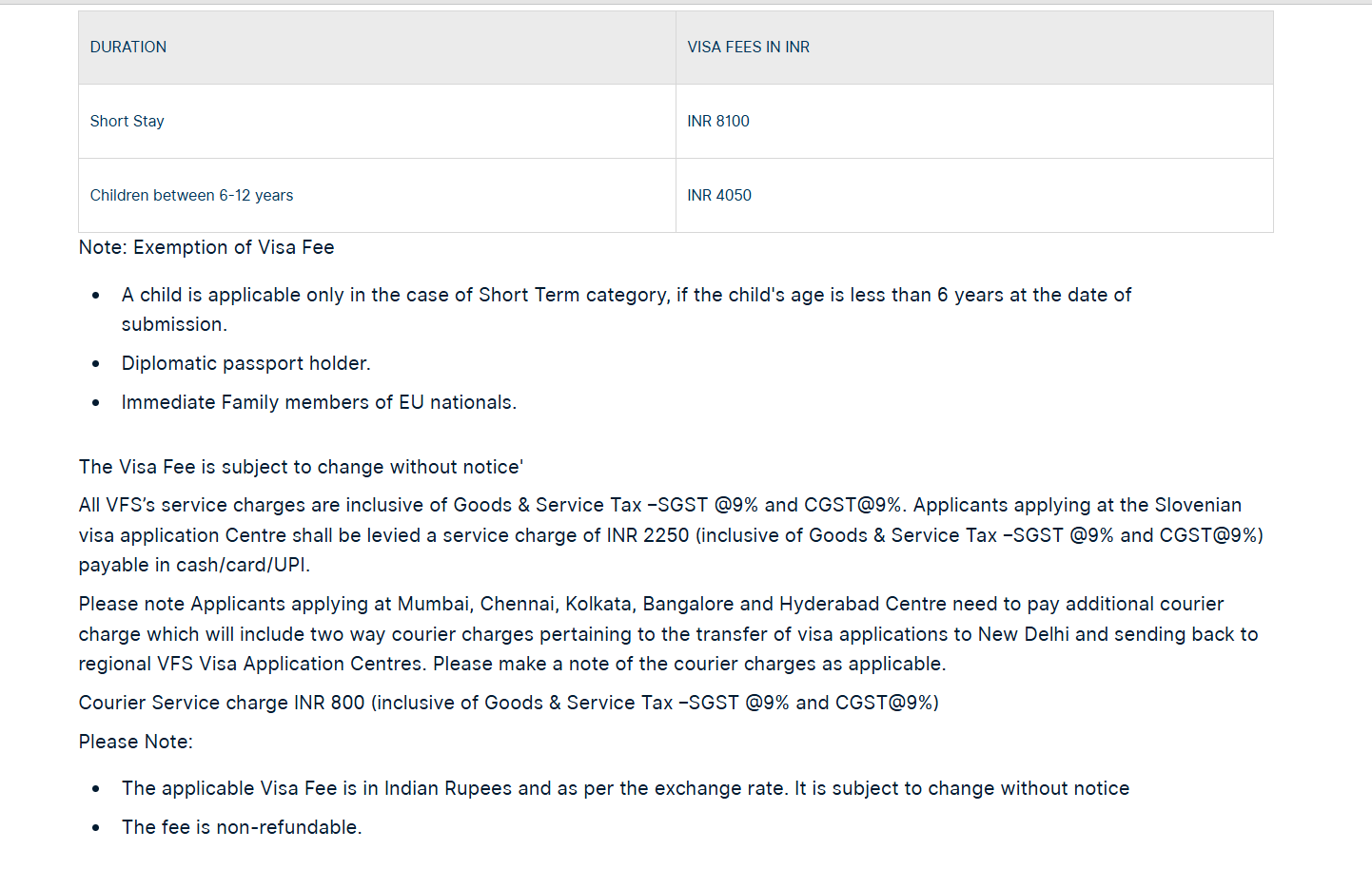 Pay Visa Fees