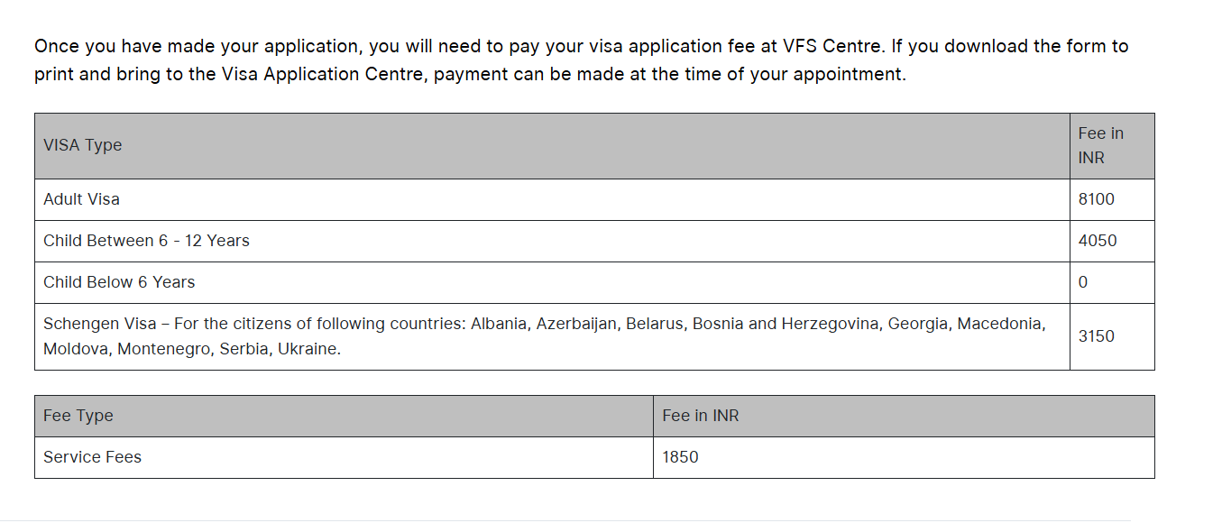 Switzerland visa fees